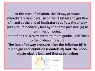 At the start of inflation, the airway pressure
immediately rises because of the resistance to gas flow
(A), and at the end of inspiratory gas flow the airway
pressure immediately falls by the same pressure (A) to
an inflexion point.
Thereafter, the airway pressure more gradually declines
to the plateau pressure.
The loss of airway pressure after the inflexion (B) is
due to gas redistribution (Pendelluft) and the visco-
plasto-elastic lung and thorax behaviour
 
