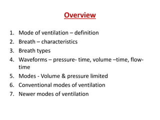 Overview
1. Mode of ventilation – definition
2. Breath – characteristics
3. Breath types
4. Waveforms – pressure- time, volume –time, flow-
time
5. Modes - Volume & pressure limited
6. Conventional modes of ventilation
7. Newer modes of ventilation
 