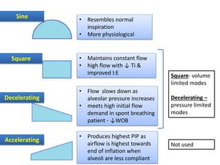 Sine
Square
Decelerating
• Resembles normal
inspiration
• More physiological
• Maintains constant flow
• high flow with ↓ Ti &
improved I:E
• Flow slows down as
alveolar pressure increases
• meets high initial flow
demand in spont breathing
patient - ↓WOB
Accelerating
• Produces highest PIP as
airflow is highest towards
end of inflation when
alveoli are less compliant
Square- volume
limited modes
Decelerating –
pressure limited
modes
Not used
 