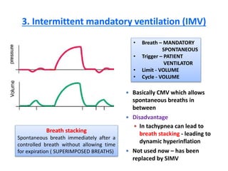 3. Intermittent mandatory ventilation (IMV)
Breath stacking
Spontaneous breath immediately after a
controlled breath without allowing time
for expiration ( SUPERIMPOSED BREATHS)
 Basically CMV which allows
spontaneous breaths in
between
 Disadvantage
 In tachypnea can lead to
breath stacking - leading to
dynamic hyperinflation
 Not used now – has been
replaced by SIMV
• Breath – MANDATORY
SPONTANEOUS
• Trigger – PATIENT
VENTILATOR
• Limit - VOLUME
• Cycle - VOLUME
 