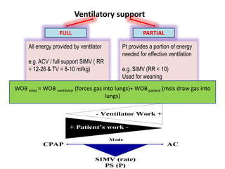 Ventilatory support
FULL PARTIAL
All energy provided by ventilator
e.g. ACV / full support SIMV ( RR
= 12-26 & TV = 8-10 ml/kg)
Pt provides a portion of energy
needed for effective ventilation
e.g. SIMV (RR < 10)
Used for weaning
WOB total = WOB ventilator (forces gas into lungs)+ WOB patient (msls draw gas into
lungs)
 