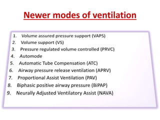 Newer modes of ventilation
 