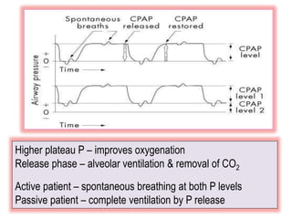 Higher plateau P – improves oxygenation
Release phase – alveolar ventilation & removal of CO2
Active patient – spontaneous breathing at both P levels
Passive patient – complete ventilation by P release
 