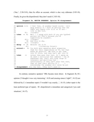 10
(‘but..’, 2:30-3:01), then he offers an account, which is also very elaborate (3:03-18).
Finally, he gives the dispreferred (‘they don’t need it’,3:03-18).
Fragment 2a, NATIVE SPEAKERS: Opinion VS disagreement
25 opinion  A: I feel that, uh grammar based course - will
26 help greatly in - both uh getting over the
27 TOEFL and toward life (2.0) at TC and -
28 life in New York.
29 Al: ((cough))
30 token  M: Well - I agree with both of you one hundred
31 percent but that’s because you’re
01 supporting my argument.
02 All: ((laugh))
03 M: And this is why.
04 All: ((laugh))
05 delay  M: Because [uh (1.0)
06 Al: [((clearing throat))
07 account M: You both were speaking about preparing
08 them for their experiences at TC, but that
09 makes me question. =We have to get them
10 into TC first, and they can’t get into TC
11 token  unless they pass that test. So I agree we
12 do need a curriculum that address - the uh
13 addresses the, their very wide range of
14 interests and abilities, but -
15 unfortunately if they can’t pass that test,
16 then uh then their ability to ( )
17 acknowledge the grammar will never be put
18 disagreement  to the test. =They don’t need it.
In contrast, nonnative speakers’ DRs became more direct. In fragment 2b, R’s
opinion (‘I thought it was very interesting’, 16:9) and ensuing stance (‘right?’, 16:12) are
followed by L’s immediate repair (‘I wouldn’t say exactly...’, 16:15). (other repair is the
least preferred type of repair). R’s dispreferred is immediate and categorical (‘you said
situations’, 16:17).
 