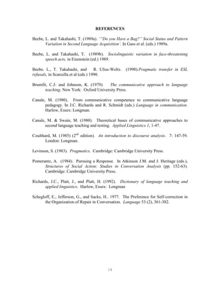 14
REFERENCES
Beebe, L. and Takahashi, T. (1989a). ‘”Do you Have a Bag?” Social Status and Pattern
Variation in Second Language Acquisition’. In Gass et al. (eds.) 1989a.
Beebe, L. and Takahashi, T. (1989b). Sociolinguistic variation in face-threatening
speech acts, in Eisenstein (ed.) 1989.
Beebe. L., T. Takahashi, and R. Uliss-Weltz. (1990).Pragmatic transfer in ESL
refusals, in Scarcella et al (eds.) 1990.
Brumfit, C.J: and Johnson, K. (1979). The communicative approach to language
teaching. New York: Oxford University Press.
Canale, M. (1980). From communicative competence to communicative language
pedagogy. In J.C. Richards and R. Schmidt (eds.) Language in communication.
Harlow, Essex: Longman.
Canale, M. & Swain, M. (1980). Theoretical bases of communicative approaches to
second language teaching and testing. Applied Linguistics 1, 1-47.
Coulthard, M. (1985) (2nd
edition). An introduction to discourse analysis. 7: 147-59.
London: Longman.
Levinson, S. (1983). Pragmatics. Cambridge: Cambridge University Press.
Pomerantz, A. (1984). Pursuing a Response. In Atkinson J.M. and J. Heritage (eds.),
Structures of Social Action: Studies in Conversation Analysis (pp. 152-63).
Cambridge: Cambridge University Press.
Richards, J.C., Platt, J., and Platt, H. (1992). Dictionary of language teaching and
applied linguistics. Harlow, Essex: Longman
Schegloff, E., Jefferson, G., and Sacks, H.. 1977. The Preference for Self-correction in
the Organization of Repair in Conversation. Language 53 (2), 361-382.
 