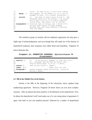 9
15 think - we need to go a little more toward
16 delay  the grammar. Uh the TOEFL is, is, a lot of
17 grammar on that. =it’s almost scientific. =
18 account  you have to know A plus B plus C. hhh
19 Although there will be content, - of course
20 you’ll get a lot of, in a time in America
21 living here, they need a lot of (doing)
22 disagremrnt  function type of things, but I think it’ll
23 be much more useful to teach grammar
24 because that will help greatly in getting
25 over the TOEFL.
The nonnative group, in contrast, did not emphasize agreement, but only gave a
slight sign of acknowledgement, and even though they still made use of the features of
dispreferred responses, their responses were rather direct and immediate. Fragment 1b
below illustrates this.
Fragment 1b, NONNATIVE SPEAKERS: Opinion/stance VS
disagreement
07 opinion  R: In my opinion, grammar is like the co:re -
08 of - language and the kind of skills that
09 they’re gonna need. (1.3) uh - I dunno,
10 stance  what do you think? [ Maybe ]
11 token  J: [Yeah, but] for six
12 disagreem months grammar based instruction - would be
13 boring I guess.
4.1 DR in the Middle Part of the Debate
Similar to the DRs at the beginning of the interaction, native speakers kept
emphasizing agreement. However, Fragment 2b below shows an even more complex
structure. After an opinion has been stated by A, M elaborates on his dispreferred. First,
he delays the dispreferred (‘well’) and makes use of a very strong token of agreement (‘I
agree with both of you one hundred percent’) followed by a marker of dispreferred
 
