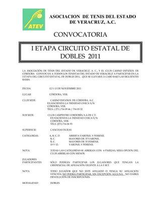 ASOCIACION DE TENIS DEL ESTADO
                          DE VERACRUZ, A.C.

                       CONVOCATORIA

         I ETAPA CIRCUITO ESTATAL DE
                 DOBLES 2011

LA ASOCIACIÓN DE TENIS DEL ESTADO DE VERACRUZ, A. C., Y EL CLUB CASINO ESPAÑOL DE
CÓRDOBA CONVOCAN A TODOS LOS TENISTAS DEL ESTADO DE VERACRUZ A PARTICIPAR EN LA
I ETAPA DEL CIRCUITO ESTATAL DE DOBLES 2011, QUE SE LLEVARÁ A CABO BAJO LAS SIGUIENTES
BASES:


FECHA:             12 Y 13 DE NOVIEMBRE 2011

LUGAR:             CÓRDOBA, VER.

CLUB SEDE:          CASINO ESPAÑOL DE CÓRDOBA, A.C.
                  EX HACIENDA LA TRINIDAD CHICA S/N
                  CÓRDOBA, VER.
                  TELS. ( 271 ) 716 09 46 / 716 03 32

SUB SEDE:         CLUB CAMPESTRE CORDOBÉS, S.A DE C.V.
                    EX HACIENDA LA TRINIDAD CHICA S/N
                    CÓRDOBA, VER.
                    TELS. (271) 716 06 93

SUPERFICIE:         CANCHAS DURAS

CATEGORÍAS:        A, B, C, D      ABIERTA VARONIL Y FEMENIL
                    B, C.          MAYORES DE 35 VARONIL
                    B, C.          MAYORES DE 35 FEMENIL
                    10 Y 12-       VARONIL Y FEMENIL

NOTA:               TODAS LAS CATEGORÍAS SE ABRIRAN CON 4 PAREJAS, SERÁ OPCION DEL
                    CLUB ABRIRLAS CON MENOS.

JUGADORES
PARTICIPANTES:      SÓLO PODRÁN PARTICIPAR LOS JUGADORES           QUE   TENGAN    LA
                    CREDENCIAL DE AFILIACIÓN VIGENTE A LA F.M.T.

NOTA.               TODO JUGADOR QUE NO ESTÉ AFILIADO O TENGA SU AFILIACIÓN
                    VENCIDA NO PODRÁ PARTICIPAR, SIN EXCEPCIÓN ALGUNA. NO HABRÁ
                    DEVOLUCIÓN DE INSCRIPCIONES.

MODALIDAD:          DOBLES
 