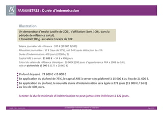 PARAMETRES : Durée d’indemnisation 
Illustration 
Un demandeur d’emploi justifie de 200 j. d’affiliation (dont 100 j. dans la 
période de référence calcul). 
Il travaillait 10h/j. au salaire horaire de 10€. 
Salaire journalier de référence : 100 € (10 000 €/100) 
Allocation journalière : 57 € (taux de 57%), soit 54 € après déduction des 3% 
Durée d’indemnisation: 400 jours (2000 h / 5) 
Capital ARE à verser : 21 600 € = 54 € x 400 jours 
Calcul du salaire de référence théorique : 20 000€ (200 jours d'appartenance PRA x 100€ de SJR), 
soit un plafond de 15 000 € (0,75 x 20 000 €) 
Plafond dépassé : 21 600 € >15 000 € 
En application du plafond de 75%, le capital ARE à verser sera plafonné à 15 000 € au lieu de 21 600 €. 
En application du plafond, la nouvelle durée d'indemnisation sera égale à 278 jours (15 000 € / 54 €) 
au lieu de 400 jours. 
A noter: la durée minimale d’indemnisation ne peut jamais être inférieure à 122 jours. 
Unédic ‐ DAJ ‐ 3 juillet 2014 ‐ LA CONVENTION D’ASSURANCE CHÔMAGE DU 14 MAI 2014– Page 10/43 
Présentation des principales règles 
 