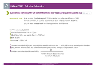 PARAMETRES : Calcul de l’allocation 
EVOLUTION CONCERNANT LA DETERMINATION DE L’ ALLOCATION JOURNALIERE (AJ) 
NOUVEAUTE 2014 : L’ AJ ne peut être inférieure à 57% du salaire journalier de référence (SJR). 
POUR RAPPEL, le taux de l’AJ minimum était antérieurement de 57,4%. 
L’AJ ne peut excéder 75% du salaire journalier de référence. 
RAPPEL (valeurs au 01/07/2014) 
Allocation minimale : 28,58 €/jour 
40,40% du SJR + une partie fixe (11,72 €/jour) 
57% du SJR 
Limite de 75% du SJR 
Le salaire de référence (SR) est établi à partir des rémunérations des 12 mois précédant le dernier jour travaillé et 
payé, entrant dans l’assiette des contributions et n’ayant pas déjà servi pour un précédent calcul 
Le salaire journalier de référence (SJR) 
SR = 
nombre de jours d’appartenance 
(maximum 365 jours) 
Unédic ‐ DAJ ‐ 3 juillet 2014 ‐ LA CONVENTION D’ASSURANCE CHÔMAGE DU 14 MAI 2014– Page 12/43 
Présentation des principales règles 
RG, art. 14 
 