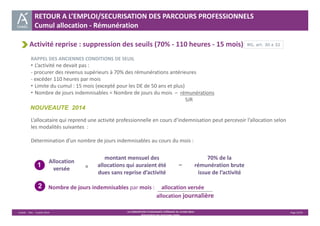 RETOUR A L’EMPLOI/SECURISATION DES PARCOURS PROFESSIONNELS 
Cumul allocation ‐ Rémunération 
Activité reprise : suppression des seuils (70% ‐ 110 heures ‐ 15 mois) 
RAPPEL DES ANCIENNES CONDITIONS DE SEUIL 
• L’activité ne devait pas : 
‐ procurer des revenus supérieurs à 70% des rémunérations antérieures 
‐ excéder 110 heures par mois 
• Limite du cumul : 15 mois (excepté pour les DE de 50 ans et plus) 
• Nombre de jours indemnisables = Nombre de jours du mois – rémunérations 
Nombre de jours indemnisables par mois : allocation versée 
Unédic ‐ DAJ ‐ 3 juillet 2014 ‐ LA CONVENTION D’ASSURANCE CHÔMAGE DU 14 MAI 2014– Page 22/43 
Présentation des principales règles 
SJR 
L’allocataire qui reprend une activité professionnelle en cours d’indemnisation peut percevoir l’allocation selon 
les modalités suivantes : 
Détermination d’un nombre de jours indemnisables au cours du mois : 
montant mensuel des 
allocations qui auraient été 
dues sans reprise d’activité 
– 
70% de la 
rémunération brute 
issue de l’activité 
Allocation 
versée = 
allocation journalière 
NOUVEAUTE 2014 
1 
2 
RG, art. 30 à 32 
 