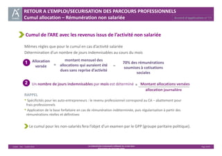 RETOUR A L’EMPLOI/SECURISATION DES PARCOURS PROFESSIONNELS 
Cumul allocation – Rémunération non salariée 
Cumul de l’ARE avec les revenus issus de l’activité non salariée 
Mêmes règles que pour le cumul en cas d’activité salariée 
Détermination d’un nombre de jours indemnisables au cours du mois 
Allocation 
versée – 
70% des rémunérations 
soumises à cotisations 
sociales 
Un nombre de jours indemnisables par mois est déterminé Montant allocations versées 
RAPPEL 
• Spécificités pour les auto‐entrepreneurs : le revenu professionnel correspond au CA – abattement pour 
frais professionnels 
• Application de la base forfaitaire en cas de rémunération indéterminée, puis régularisation à partir des 
rémunérations réelles et définitives 
Le cumul pour les non‐salariés fera l’objet d’un examen par le GPP (groupe paritaire politique). 
Unédic ‐ DAJ ‐ 3 juillet 2014 ‐ LA CONVENTION D’ASSURANCE CHÔMAGE DU 14 MAI 2014– Page 24/43 
Présentation des principales règles 
allocation journalière 
1 
22 
= 
= 
Accord d’application n°11 
 