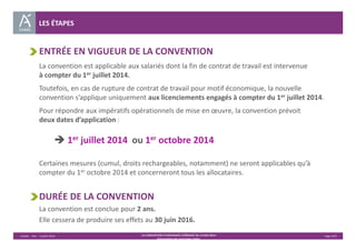 ENTRÉE EN VIGUEUR DE LA CONVENTION 
La convention est applicable aux salariés dont la fin de contrat de travail est intervenue 
à compter du 1er juillet 2014. 
Toutefois, en cas de rupture de contrat de travail pour motif économique, la nouvelle 
convention s’applique uniquement aux licenciements engagés à compter du 1er juillet 2014. 
Pour répondre aux impératifs opérationnels de mise en oeuvre, la convention prévoit 
deux dates d’application : 
 1er juillet 2014 ou 1er octobre 2014 
Certaines mesures (cumul, droits rechargeables, notamment) ne seront applicables qu’à 
compter du 1er octobre 2014 et concerneront tous les allocataires. 
DURÉE DE LA CONVENTION 
La convention est conclue pour 2 ans. 
Elle cessera de produire ses effets au 30 juin 2016. 
Unédic ‐ DAJ ‐ 3 juillet 2014 ‐ LA CONVENTION D’ASSURANCE CHÔMAGE DU 14 MAI 2014– Page 3/43 
Présentation des principales règles 
LES ÉTAPES 
 