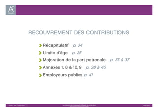 RECOUVREMENT DES CONTRIBUTIONS 
Récapitulatif p. 34 
Limite d’âge p. 35 
Majoration de la part patronale p. 36 à 37 
Annexes 1, 8 & 10, 9 p. 38 à 40 
Employeurs publics p. 41 
Unédic ‐ DAJ ‐ 3 juillet 2014 ‐ LA CONVENTION D’ASSURANCE CHÔMAGE DU 14 MAI 2014– Page 33/43 
Présentation des principales règles 
 