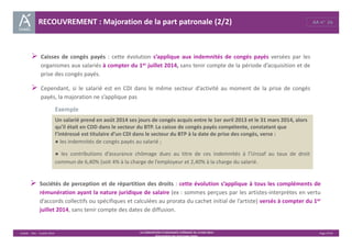 RECOUVREMENT : Majoration de la part patronale (2/2) AA n° 26 
 Caisses de congés payés : cette évolution s’applique aux indemnités de congés payés versées par les 
organismes aux salariés à compter du 1er juillet 2014, sans tenir compte de la période d’acquisition et de 
prise des congés payés. 
 Cependant, si le salarié est en CDI dans le même secteur d’activité au moment de la prise de congés 
Exemple 
Unédic ‐ DAJ ‐ 3 juillet 2014 ‐ LA CONVENTION D’ASSURANCE CHÔMAGE DU 14 MAI 2014– Page 37/43 
Présentation des principales règles 
payés, la majoration ne s’applique pas 
Un salarié prend en août 2014 ses jours de congés acquis entre le 1er avril 2013 et le 31 mars 2014, alors 
qu’il était en CDD dans le secteur du BTP. La caisse de congés payés compétente, constatant que 
l’intéressé est titulaire d’un CDI dans le secteur du BTP à la date de prise des congés, verse : 
● les indemnités de congés payés au salarié ; 
● les contributions d’assurance chômage dues au titre de ces indemnités à l’Urssaf au taux de droit 
commun de 6,40% (soit 4% à la charge de l’employeur et 2,40% à la charge du salarié. 
 Sociétés de perception et de répartition des droits : cette évolution s’applique à tous les compléments de 
rémunération ayant la nature juridique de salaire (ex : sommes perçues par les artistes‐interprètes en vertu 
d’accords collectifs ou spécifiques et calculées au prorata du cachet initial de l’artiste) versés à compter du 1er 
juillet 2014, sans tenir compte des dates de diffusion. 
 