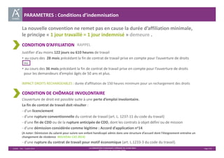 PARAMETRES : Conditions d’indemnisation 
La nouvelle convention ne remet pas en cause la durée d’affiliation minimale, 
le principe « 1 jour travaillé = 1 jour indemnisé » demeure . 
CONDITION D’AFFILIATION 
Justifier d’au moins 122 jours ou 610 heures de travail 
• au cours des 28 mois précédant la fin de contrat de travail prise en compte pour l’ouverture de droits 
ou 
• au cours des 36 mois précédant la fin de contrat de travail prise en compte pour l’ouverture de droits 
pour les demandeurs d’emploi âgés de 50 ans et plus. 
IMPACT DROITS RECHARGEABLES : durée d’affiliation de 150 heures minimum pour un rechargement des droits 
CONDITION DE CHÔMAGE INVOLONTAIRE 
L’ouverture de droit est possible suite à une perte d’emploi involontaire. 
La fin de contrat de travail doit résulter : 
‐ d’un licenciement 
‐ d’une rupture conventionnelle du contrat de travail (art. L. 1237‐11 du code du travail) 
‐ d’une fin de CDD ou de la rupture anticipée de CDD, dont les contrats à objet défini ou de mission 
‐ d’une démission considérée comme légitime : Accord d’application no14 
(A noter: Démission du salarié pour suivre son enfant handicapé admis dans une structure d’accueil dont l’éloignement entraîne un 
changement de résidence NOUVEAU CAS 2014) 
‐ d’une rupture du contrat de travail pour motif économique (art. L.1233‐3 du code du travail). 
Unédic ‐ DAJ ‐ 3 juillet 2014 ‐ LA CONVENTION D’ASSURANCE CHÔMAGE DU 14 MAI 2014– Page 7/43 
Présentation des principales règles 
RAPPEL 
 