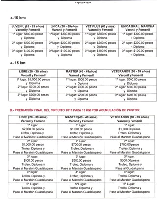 fag'na *» ue




3.-10 km:

JUVENIL (15 -19 años)        ÚNICA (20 - S'éañós)       VET PLUS (60 y más)       ÚNICA GRAL. MARCHA
   Varonil y Femenil          Varonil y Femenil           Varonil y Femenil          Varonil y Femenil
 1° lugar: $300.00 pesos    1° lugar: $300.00 pesos     1° lugar: $300.00 pesos    1° lugar: $300.00 pesos
        y Diploma                  y Diploma                   y Diploma                  y Diploma
 2° lugar: $200.00 pesos    2° lugar: $200.00 pesos     2° lugar: $200.00 pesos   2° lugar: $200.00 pesos
        y Diploma                  y Diploma                   y Diploma                 y Diploma
 3° lugar: $100.00 pesos    3° lugar: $100.00 pesos     3° lugar $100.00 pesos    3° lugar: $100.00 pesos
        y Diploma                  y Diploma                   y Diploma                 y Diploma

4.-15 km:

      LIBRE (20 - 39 años)              MASTER (40 - 49años)               VETERANOS (50 - 59 años)
        Varonil y Femenil                  Varonil y Femenil                    Varonil y Femenil
    1° lugar. $1,000.00 pesos           1° lugar: $500.00 pesos              1° lugar: $500.00 pesos
            y Diploma                          y Diploma                            y Diploma
     2° lugar: $700.00 pesos            2° lugar: $300.00 pesos              2° lugar: $300.00 pesos
            y Diploma                          y Diploma                            y Diploma
     3° lugar: $300.00 pesos            3° lugar: $200.00 pesos              3° lugar: $200.00 pesos
            y Diploma                          y Diploma                            y Diploma


B.- PREMIACIÓN FINAL DEL CIRCUITO 2013 PARA 15 KM POR ACUMULACIÓN DE PUNTOS:

     LIBRE (20 - 39 años)              MASTER (40 - 49 años)              VETERANOS (50 - 59 años)
      Varonil y Femenil                   Varonil y Femenil                    Varonil y Femenil
            1° lugar:                           1° lugar:                            1° lugar:
       $2,000.00 pesos                     $1,000.00 pesos                      $1,000.00 pesos
      Trofeo, Diploma y                   Trofeo, Diploma y                    Trofeo, Diploma y
 Pase al Maratón Guadalupano         Pase al Maratón Guadalupano          Pase al Maratón Guadalupano
            2° lugar:                          2° lugar:                             2° lugar:
       $1,000.00 pesos                      $700.00 pesos                        $700.00 pesos
       Trofeo, Diploma y                   Trofeo, Diploma y                     Trofeo, Diploma y
 Pase al Maratón Guadalupano         Pase al Maratón Guadalupano          Pase al Maratón Guadalupano
            3° lugar:                          3° lugar:                             3° lugar:
         $500.00 pesos                       $300.00 pesos                        $300.00 pesos
       Trofeo, Diploma y                   Trofeo, Diploma y                    Trofeo, Diploma y
 Pase al Maratón Guadalupano         Pase al Maratón Guadalupano              Pase al Guadalupano
           4° lugar:                           4° lugar:                             4° lugar:
       Trofeo, Diploma y                   Trofeo, Diploma y                    Trofeo, Diploma y
 Pase al Maratón Guadalupano         Pase al Maratón Guadalupano          Pase al Maratón Guadalupano
           5° Lugar:                           5° Lugar:                            5° Lugar:
       Trofeo, Diploma y                  Trofeo, Diploma y                     Trofeo, Diploma y
 Pase al Maratón Guadalupano         Pase al Maratón Guadalupano          Pase al Maratón Guadalupano
 
