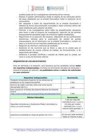 FUNDACIÓN PARA EL FOMENTO DE LA INVESTIGACIÓN SANITARIA Y BIOMÉDICA DE LA COMUNITAT VALENCIANA.
Avda. Cataluña, 21. 46020 Valencia. CIF.: G98073760 Inscrita Rgtro.fundaciones: 501 V - www.fisabio.es
posibles dudas de los investigadores solicitantes de las mismas.
- Realizar la gestión administrativa desde el registro de las solicitudes dentro
del plazo establecido por la entidad financiadora hasta la resolución de la
convocatoria.
- Dar respuesta a todos los requerimientos de la entidad convocante o
defectos de forma (documentación incompleta o datos erróneos) dentro del
plazo establecido para subsanar las faltas.
- Informar a los investigadores sobre todos los procedimientos necesarios
para llevar a cabo el proyecto de investigación: ejecución de las partidas
presupuestarias aprobadas según las directrices legales establecidas.
- Seguimiento en la ejecución del proyecto: elaboración de las justificaciones
económicas, solicitud para la autorización de cambio de partida
presupuestaria, ser el interlocutor con la entidad financiadora y cumplir en
plazo y en forma con los requisitos establecidos por la misma.
- Redacción de informes y memorias de resultado.
- Asistencia en las reuniones que se lleven a cabo en la unidad para el
establecimiento de nuevos criterios de trabajo, de funcionamiento, o de
seguimiento del trabajo.
- Asistencia a jornadas científicas y eventos de interés para la unidad, así
como a cursos de formación externa
REQUISITOS DE LOS SOLICITANTES:
Para ser admitidos a la selección, será necesario que los candidatos reúnan todos
los requisitos indispensables a la fecha de terminación del plazo de solicitudes y
durante el proceso de selección, no pudiéndose entrar a valorar las solicitudes
en caso contrario:
Requisitos Indispensables Baremación
Titulación Universitaria Superior en las ramas que se
establecen en los respectivos perfiles 1 pto.
Dominio de inglés nivel alto, tanto oral como escrito
demostrable (B2-C1). 1 pto.
Estar inscrito en el fichero del Sistema Nacional de Garantía
Juvenil
(http://www.empleo.gob.es/es/garantiajuvenil/darsealta.html) 1 pto.
Méritos Valorables Baremación
Segundas licenciaturas y titulaciones Master concluidas (en
relación con el perfil solicitado)
1 pto por segunda
licenciatura (máx 1 punto) y
0,5 ptos por master
concluido (máx 1 punto)
máximo total apartado: 2
ptos.
Experiencia acreditada en áreas de gestión de I+D+i. 0,5 pto por cada semestre,
hasta un máximo 4 ptos.
 