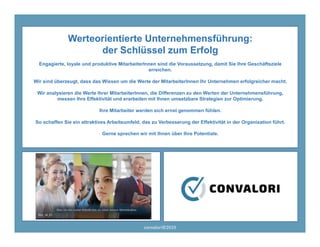 2
Werteorientierte Unternehmensführung:
der Schlüssel zum Erfolg
Engagierte, loyale und produktive MitarbeiterInnen sind die Voraussetzung, damit Sie Ihre Geschäftsziele
erreichen.
Wir sind überzeugt, dass das Wissen um die Werte der MitarbeiterInnen Ihr Unternehmen erfolgreicher macht.
Wir analysieren die Werte Ihrer MitarbeiterInnen, die Differenzen zu den Werten der Unternehmensführung,
messen Ihre Effektivität und erarbeiten mit Ihnen umsetzbare Strategien zur Optimierung.
Ihre Mitarbeiter werden sich ernst genommen fühlen.
So schaffen Sie ein attraktives Arbeitsumfeld, das zu Verbesserung der Effektivität in der Organisation führt.
Gerne sprechen wir mit Ihnen über Ihre Potentiale.
convalori©2019
 