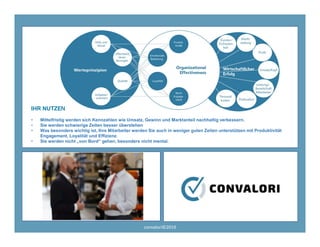 7
IHR NUTZEN
• Mittelfristig werden sich Kennzahlen wie Umsatz, Gewinn und Marktanteil nachhaltig verbessern.
• Sie werden schwierige Zeiten besser überstehen
• Was besonders wichtig ist, Ihre Mitarbeiter werden Sie auch in weniger guten Zeiten unterstützen mit Produktivität
Engagement, Loyalität und Effizienz.
• Sie werden nicht „von Bord“ gehen, besonders nicht mental.
convalori©2019
 