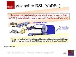 Prof. Josep Valor Sabatier - jvalor@iese.eduIESE - Universidad de Navarra - 10 -
Par de cobre
ya existente
Voz sobre DSL (VoDSL)
También es posible disponer de líneas de voz sobre
ADSL (coexistiendo con el servicio “tradicional” de voz)
Voz
Voz
Se navega en Internet por la línea ADSL y, simultáneamente, se habla por
teléfono por las líneas de voz ADSL y/o por la línea de voz “tradicional”
Voz y
Datos
Integrated Access
Device (IAD)
Datos,
Acceso a
Internet, etc.
Múltiples
líneas de
voz
Fuente: Alcatel
 