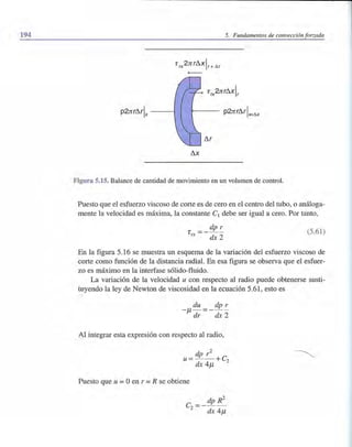 194 5. Fundamentos de convección forzada
/).x
Figura 5.15. Balance de cantidad de movimiento en un volumen de control.
Puesto que el esfuerzo viscoso de corte es de cero en el centro del tubo, o análoga-
mente la velocidad es máxima, la constante el debe ser igual a cero. Por tanto,
dp r
r =-- -
rx dx 2
(5.61)
En la figura 5.16 se muestra un esquema de la variación del esfuerzo viscoso de
corte como función de la distancia radial. En esa figura se observa que el esfuer-
zo es máximo en la interfase sólido-fluido.
La variación de la velocidad u con respecto al radio puede obtenerse susti-
tuyendo la ley de Newton de viscosidad en la ecuación 5.61, esto es
du dp r
- J.l- =---
dr dx 2
Al integrar esta expresión con respecto al radio,
dp r2
u= - -+C
dx 4J.l 2
Puesto que u =Oen r =R se obtiene
C
__ dp R2
2 -
dx 4J.l
 