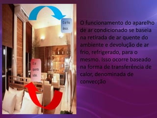 O funcionamento do aparelho 
de ar condicionado se baseia 
na retirada de ar quente do 
ambiente e devolução de ar 
frio, refrigerado, para o 
mesmo. Isso ocorre baseado 
na forma de transferência de 
calor, denominada de 
convecção 
 