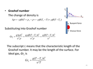 convection-1.ppt