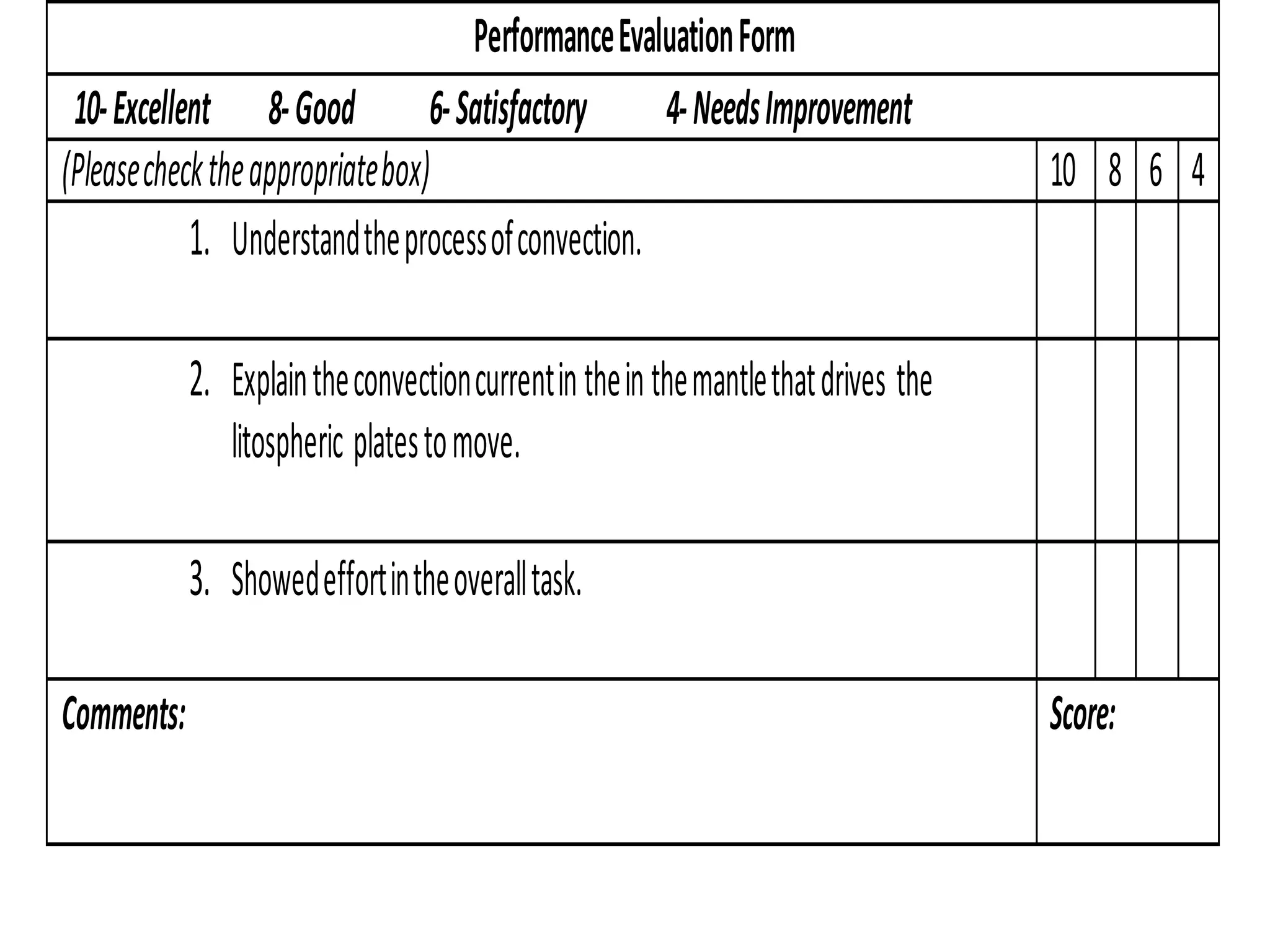 PerformanceEvaluationForm
10-Excellent 8-Good 6-Satisfactory 4-NeedsImprovement
(Pleasechecktheappropriatebox) 10 8 6 4
1. Understandtheprocessofconvection.
2. Explaintheconvectioncurrentintheinthemantlethatdrives the
litospheric platestomove.
3. Showedeffortintheoveralltask.
Comments: Score:
 