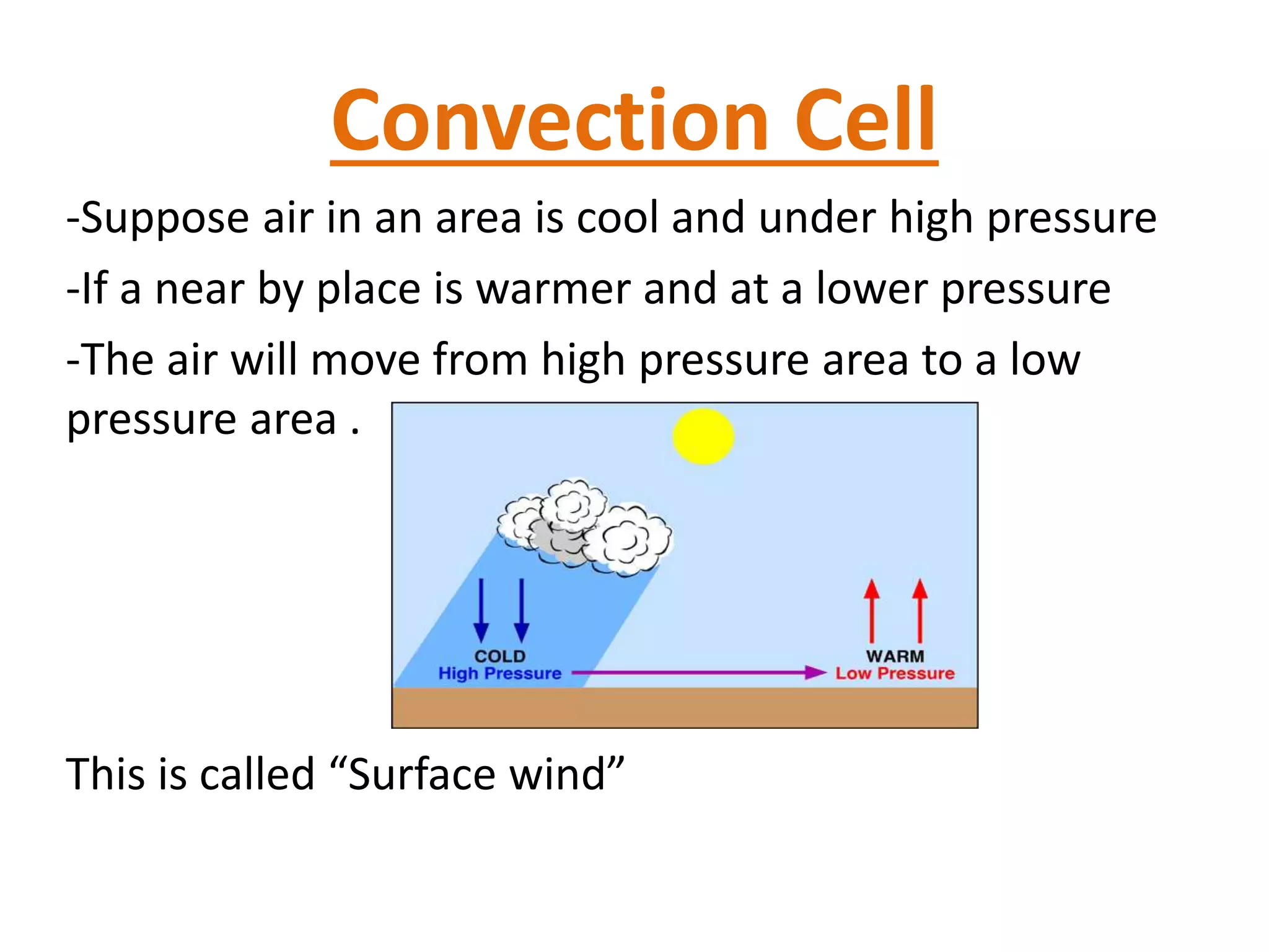 Convection Cell
-Suppose air in an area is cool and under high pressure
-If a near by place is warmer and at a lower pressure
-The air will move from high pressure area to a low
pressure area .
This is called “Surface wind”