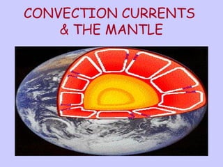 CONVECTION CURRENTS 
& THE MANTLE 
 