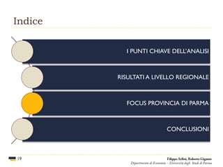Indice
19
I PUNTI CHIAVE DELL’ANALISI
RISULTATI A LIVELLO REGIONALE
FOCUS PROVINCIA DI PARMA
CONCLUSIONI
Filippo Arfini, Roberto Gigante
Dipartimento di Economia - Università degli Studi di Parma
 