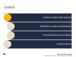 Indice
3
I PUNTI CHIAVE DELL’ANALISI
RISULTATI A LIVELLO REGIONALE
FOCUS PROVINCIA DI PARMA
CONCLUSIONI
Filippo Arfini, Roberto Gigante
Dipartimento di Economia - Università degli Studi di Parma
 