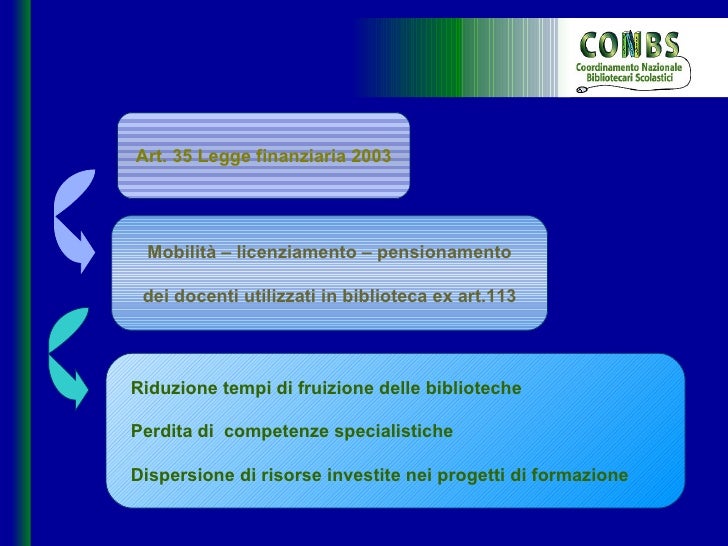 Convegno Biblioteche Scolastiche Esperienze A Confronto