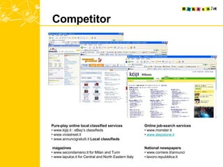 Competitor Pure-play online local classified services •  www.kijiji.it : eBay’s classifieds •  www.vivastreet.it  •  www.annuncigratuiti.it  Local classifieds magazines •  www.secondamano.it for Milan and Turin •  www.lapulce.it for Central and North Eastern Italy Online job-search services •  www.monster.it •  www.stepstone.it National newspapers •  www.corriere.it/annunci  •  lavoro.repubblica.it  