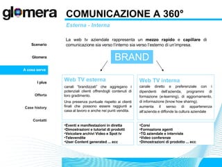 Scenario Glomera A cosa serve  I plus Offerta Case history Contatti COMUNICAZIONE A 360° Esterna - Interna Web TV esterna canali “brandizzati” che aggregano i potenziali clienti offrendogli contenuti di loro gradimento. Una presenza puntuale rispetto ai clienti finali che possono essere raggiunti a casa al lavoro e anche nei punti vendita. BRAND La web tv aziendale rappresenta un  mezzo rapido  e  capillare  di comunicazione sia verso l’interno sia verso l’esterno di un’impresa.   Corsi Formazione agenti TG aziendale e interviste Video conferenze Dimostrazioni di prodotto ... ecc Eventi e manifestazioni in diretta Dimostrazioni e tutorial di prodotti Veicolare archivi Video e Spot tv Televendite User Content generated ... ecc Web TV interna canale diretto e preferenziale con i dipendenti dell’azienda, programmi di formazione (e-learning), di aggiornamento, di informazione (know how sharing).  aumenta il senso di appartenenza all’azienda e diffonde la cultura aziendale 