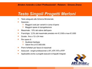 Testo Singoli Progetti Merloni Testo adeguato allo Schema Ministeriale Garanzie :  Maggiori costi per varianti in corso d’opera Maggiori spese di riprogettazione Massimale : 10% del valore dell’opera Franchigia : 2,5% del massimale prestato min € 2.500 e max € 5.000 Durata : fino a 12 o 24 mesi Per opere di : Qualsiasi tipologia Valore fino a € 5.000.000 Premi forfettari per fasce di massimali Assicurati : singoli professionisti o ATI, ATP, RTI e RTP Applicabile anche a progetti esecutivi di Appalti Integrati Binders Aziende e Liberi Professionisti - Relatore : Simona Zirano 