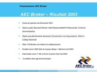 AEC Broker – Risultati 2003 Inizia ad operare nel Dicembre 2001  Opera quale  Specialist Broker  nella Responsabilità Professionale, Civile ed Amministrativa  Opera prevalentemente attraverso Convenzioni con Associazioni, Ordini o Collegi Nazionali Oltre 130 Broker con lettera di collaborazione Emette circa 3.500 titoli di incasso (Base + Merloni) nel 2003 Intermedia circa 11 ML di Euro di premi lordi nel 2003 13 addetti oltre agli Amministratori  Presentazione AEC Broker 