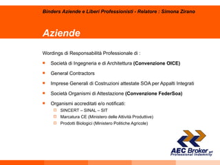 Aziende Wordings di Responsabilità Professionale di : Società di Ingegneria e di Architettura  (Convenzione OICE) General Contractors Imprese Generali di Costruzioni attestate SOA per Appalti Integrati Società Organismi di Attestazione  (Convenzione FederSoa) Organismi accreditati e/o notificati: SINCERT – SINAL – SIT Marcatura CE (Ministero delle Attività Produttive) Prodotti Biologici (Ministero Politiche Agricole) Binders Aziende e Liberi Professionisti - Relatore : Simona Zirano 