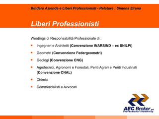 Liberi Professionisti Wordings di Responsabilità Professionale di : Ingegneri e Architetti  (Convenzione INARSIND – ex SNILPI) Geometri  (Convenzione Federgeometri) Geologi  (Convenzione CNG) Agrotecnici, Agronomi e Forestali, Periti Agrari e Periti Industriali  (Convenzione CNAL) Chimici Commercialisti e Avvocati Binders Aziende e Liberi Professionisti - Relatore : Simona Zirano 