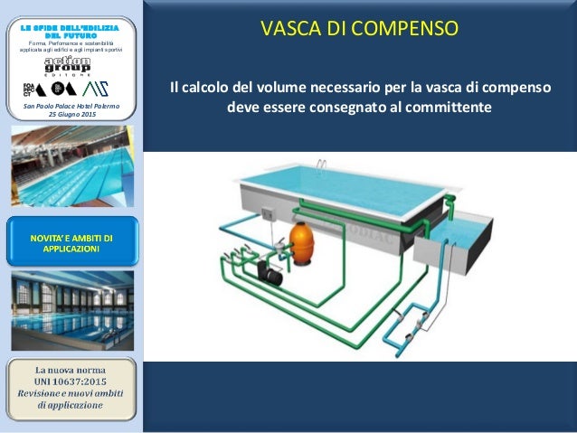 Convegno 25 giugno action group palermo Vasca compenso piscina