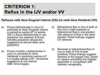 CRITERION 1:
Reflux in the IJV and/or VV
a) Bidirectional flow in one or both of
the IJVs in both postures or
bidirectional flow in one position
with absence of flow in the other
position.These findings suggest
IJV stenosis.
b) Reversal or bidirectional flow in
one or both of VVs in both
positions.These findings suggest
stenosis in the azygos vein, based
on reports controlling the Doppler
parameter in comparison with
catheter venography
a) Flusso bidirezionale in una o in
entrambe le Vene Giugulari interne
in posizione supina (0°) e seduta
(90°) o flusso bidirezionale in una
posizione con assenza di flusso
nell’altra posizione (situazione
suggestiva di stenosi della vena
giugulare).
b) Flusso invertito o bidirezionale in
una o in entrambe le Vene
Vertebrali in posizione supina a 0°
e in quella seduta a 90°: situazione
suggestiva di una stenosi
della Vena Azygos.
Reflusso nelle Vene Giugulari Interne (VGI) e/o nelle Vene Vertebrali (VV):
 