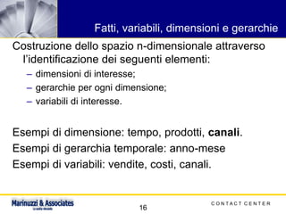 C O N T A C T C E N T E R
16
Fatti, variabili, dimensioni e gerarchie
Costruzione dello spazio n-dimensionale attraverso
l’identificazione dei seguenti elementi:
– dimensioni di interesse;
– gerarchie per ogni dimensione;
– variabili di interesse.
Esempi di dimensione: tempo, prodotti, canali.
Esempi di gerarchia temporale: anno-mese
Esempi di variabili: vendite, costi, canali.
 
