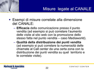 C O N T A C T C E N T E R
22
Misure legate al CANALE
▪ Esempi di misure correlate alla dimensione
del CANALE:
– Efficacia della comunicazione presso il punto
vendita (ad esempio si può correlare l’aumento
delle visite al sito web con la promozione dello
stesso fatta nel punto vendita – caso Mediaworld).
– Qualità della distribuzione dei punti vendita
(ad esempio si può correlare la numerosità delle
chiamate al Call center da una certa zona con la
distribuzione dei punti vendita su quel territorio e
le correlate visite).
 