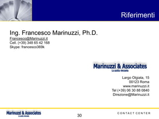 C O N T A C T C E N T E R
30
Riferimenti
Ing. Francesco Marinuzzi, Ph.D.
Francesco@Marinuzzi.it
Cell. (+39) 348 65 42 168
Skype: francesco369k
Largo Olgiata, 15
00123 Roma
www.marinuzzi.it
Tel (+39) 06 30 88 0840
Direzione@Marinuzzi.it
 