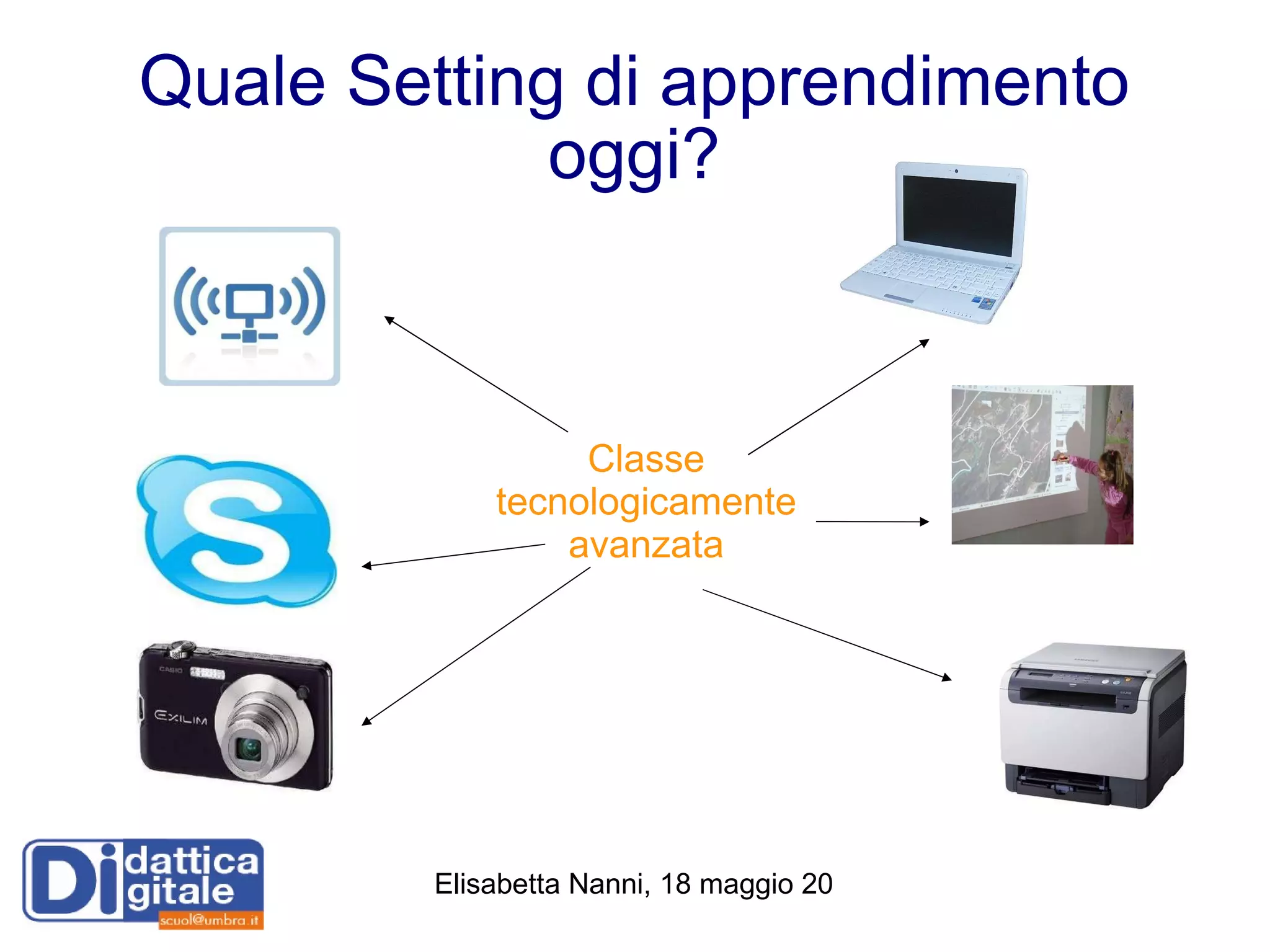 Quale Setting di apprendimento oggi? Classe tecnologicamente avanzata 