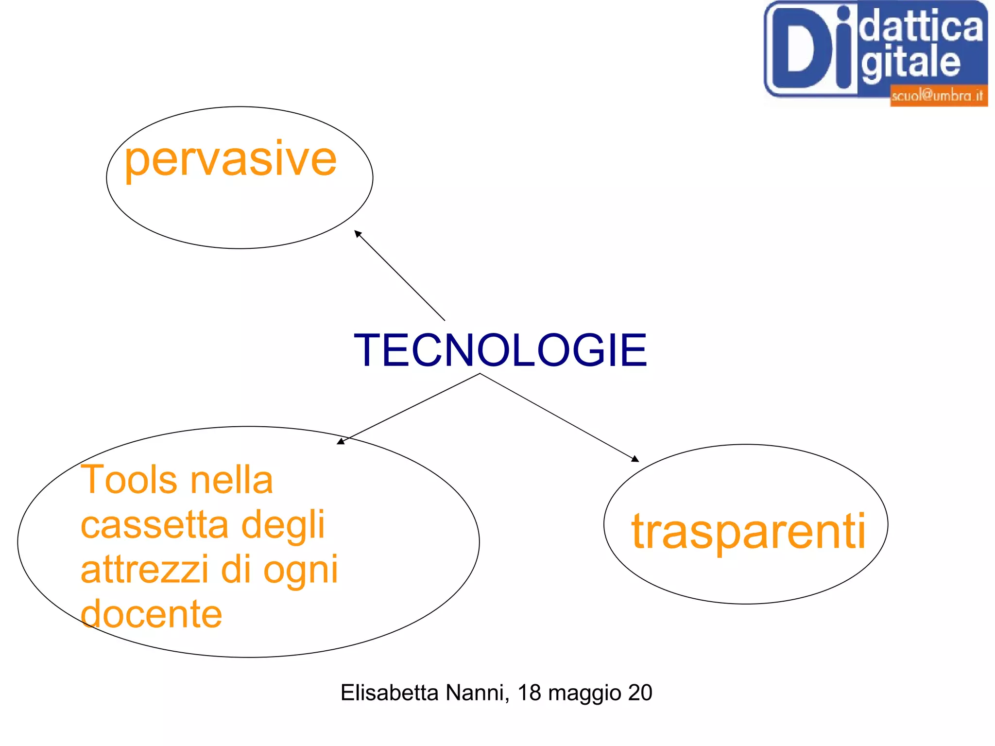 D TECNOLOGIE pervasive trasparenti Tools nella cassetta degli attrezzi di ogni docente 