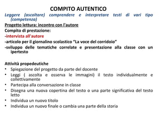 COMPITO AUTENTICO

Leggere (ascoltare) comprendere e interpretare testi di vari tipo
(competenza)
Progetto lettura: incontro con l'autore
Compito di prestazione:
-intervista all'autore
-articolo per il giornalino scolastico “La voce del corridoio”
-sviluppo delle tematiche correlate e presentazione alla classe con un
ipertesto
Attività propedeutiche
• Spiegazione del progetto da parte del docente
• Leggi ( ascolta e osserva le immagini) il testo individualmente e
collettivamente
• Partecipa alla conversazione in classe
• Disegna una nuova copertina del testo o una parte significativa del testo
letto
• Individua un nuovo titolo
• Individua un nuovo finale o cambia una parte della storia

 