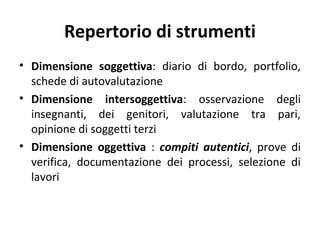 Repertorio di strumenti
• Dimensione soggettiva: diario di bordo, portfolio,
schede di autovalutazione
• Dimensione intersoggettiva: osservazione degli
insegnanti, dei genitori, valutazione tra pari,
opinione di soggetti terzi
• Dimensione oggettiva : compiti autentici, prove di
verifica, documentazione dei processi, selezione di
lavori

 