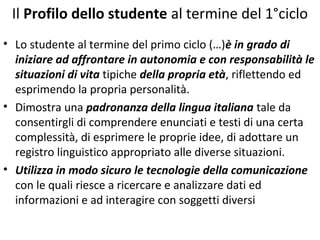 Il Profilo dello studente al termine del 1°ciclo
• Lo studente al termine del primo ciclo (…)è in grado di
iniziare ad affrontare in autonomia e con responsabilità le
situazioni di vita tipiche della propria età, riflettendo ed
esprimendo la propria personalità.
• Dimostra una padronanza della lingua italiana tale da
consentirgli di comprendere enunciati e testi di una certa
complessità, di esprimere le proprie idee, di adottare un
registro linguistico appropriato alle diverse situazioni.
• Utilizza in modo sicuro le tecnologie della comunicazione
con le quali riesce a ricercare e analizzare dati ed
informazioni e ad interagire con soggetti diversi

 