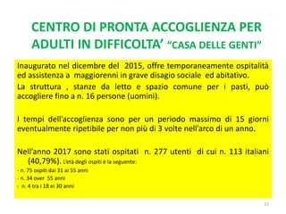 CENTRO DI PRONTA ACCOGLIENZA PER
ADULTI IN DIFFICOLTA’ “CASA DELLE GENTI”
Inaugurato nel dicembre del 2015, offre temporaneamente ospitalità
ed assistenza a maggiorenni in grave disagio sociale ed abitativo.
La struttura , stanze da letto e spazio comune per i pasti, può
accogliere fino a n. 16 persone (uomini).
I tempi dell’accoglienza sono per un periodo massimo di 15 giorni
eventualmente ripetibile per non più di 3 volte nell’arco di un anno.
Nell’anno 2017 sono stati ospitati n. 277 utenti di cui n. 113 italiani
(40,79%). L’età degli ospiti è la seguente:
- n. 75 ospiti dai 31 ai 55 anni
- n. 34 over 55 anni
- n. 4 tra i 18 ei 30 anni
15
 